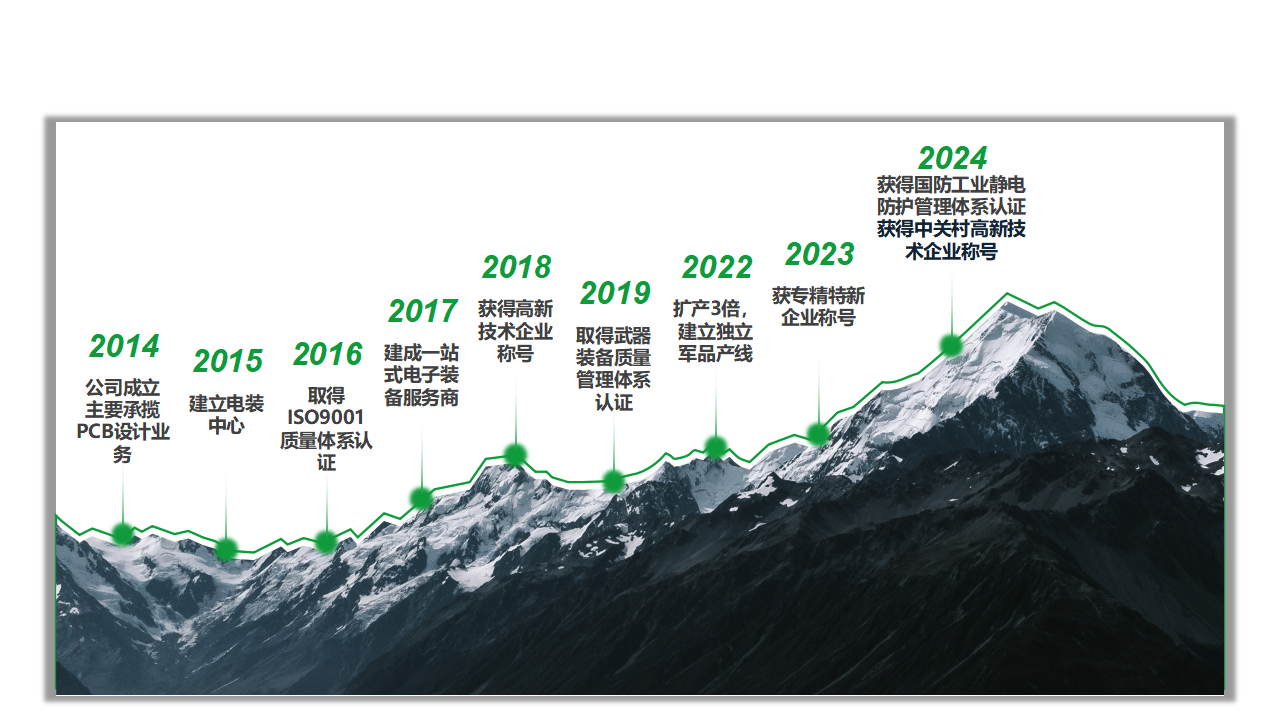 北京新成科技2025_02.png
